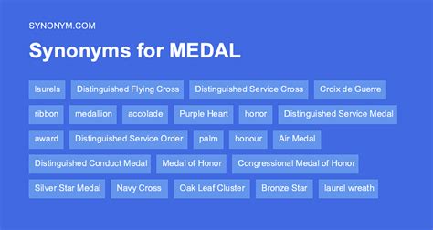 medal synonym|medal .